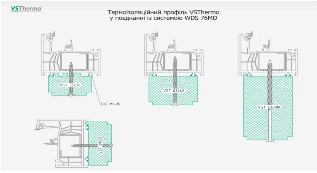 Приклади кріплення теплого підвіконного профілю
