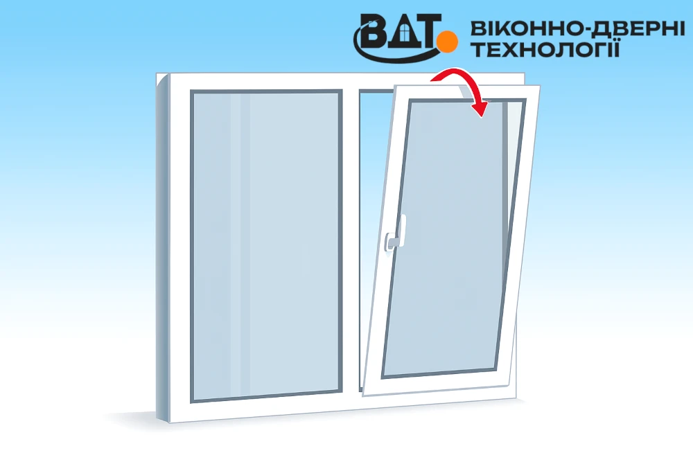 Схематичне зображення відкривання стулки пластикового вікна на провітрювання