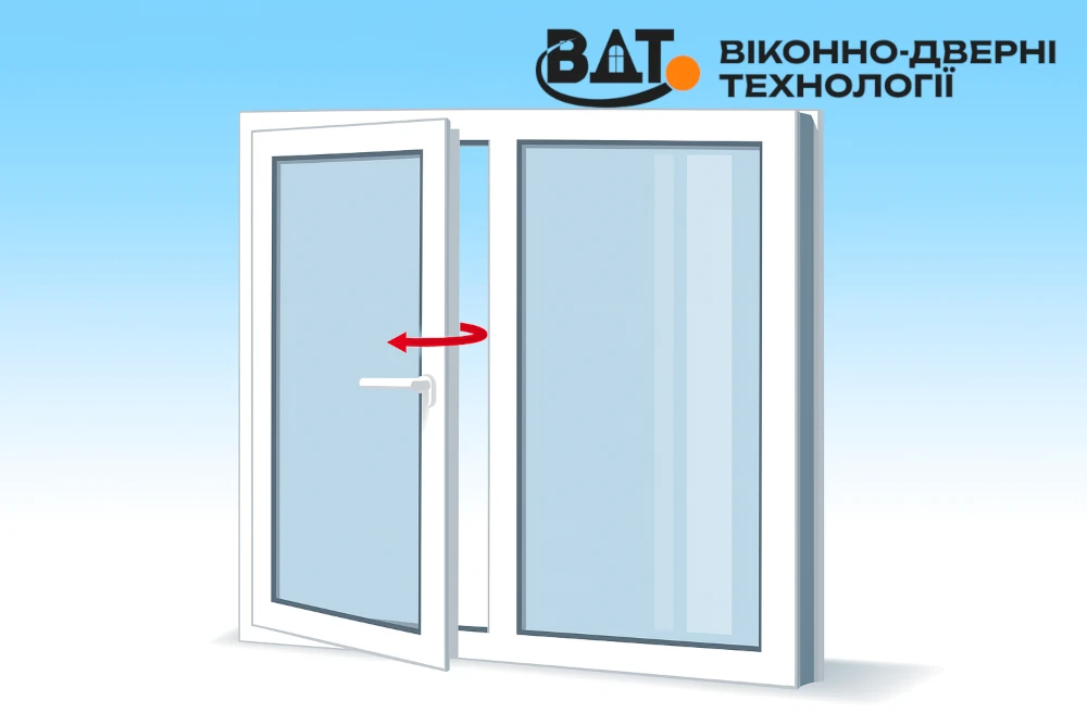Схематичне зображення відкривання стулки пластикового вікна вліво