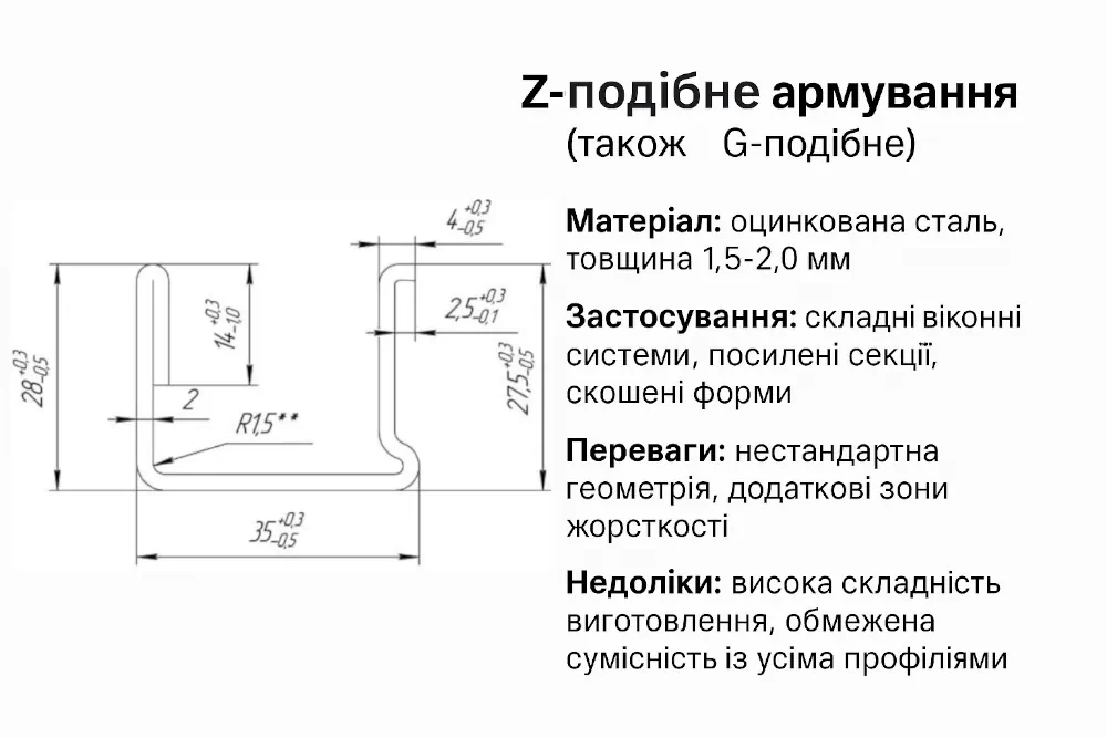 Техническая инфографика Z-образного армирования (также G-образного) с чертежом сложного профиля и текстовым описанием материала, применения, преимуществ и недостатков