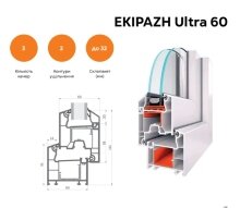 Окна Ekipazh Ultra 60 — Photo 10