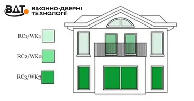 Советы по определению класса противовзломности пластикового окна