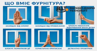 Віконна фурнітура та її можливості