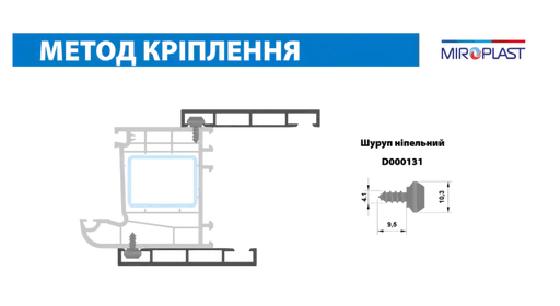 Лиштва схема кріплення