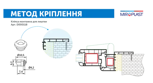 Лиштва для вікон схема встановлення