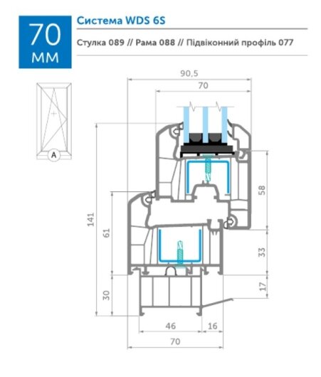 Окна WDS 6S — Photo 1