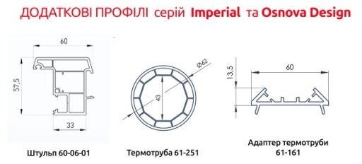 Окна Osnova Design — Photo 4