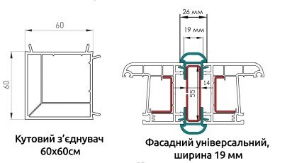 Окна Osnova Design — Photo 5