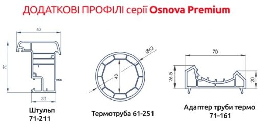 Окна Osnova Premium — Photo 4