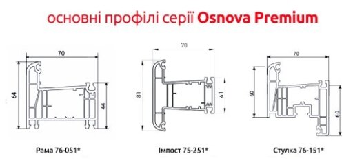 Окна Osnova Premium — Photo 2