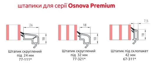 Окна Osnova Premium — Photo 3