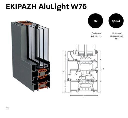 Окна EKIPAZH AluLight W76 — Photo 2