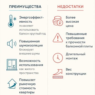 Плюсы и минусы тёплого остекления: энергоэффективность и шумоизоляция против более высокой стоимости и требований к монтажу
