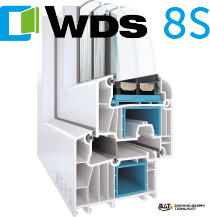 WDS 8S — енергоефективний ПВХ-профіль у розрізі з двокамерним склопакетом